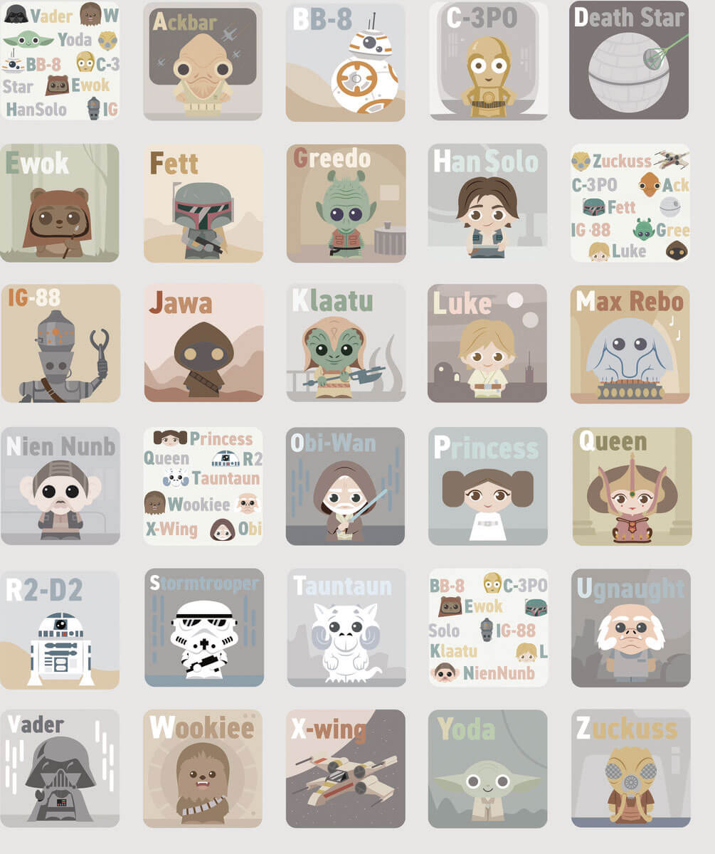 Star Wars Infant Alphabet Peel & Stick Wallpaper - SAMPLE