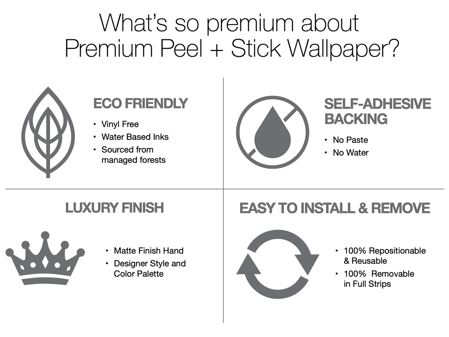 Simply Candice Inner Beauty Peel & Stick Wallpaper - Gray