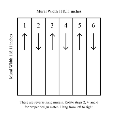 Advantage Westbury Forest Wisteria Wallpaper Mural - Green